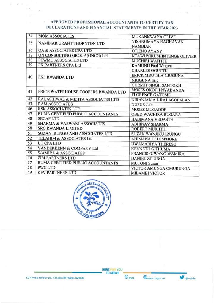 List of professional accountants to certify tax declaration and financial statements approved by Rwanda Revenue Authority
