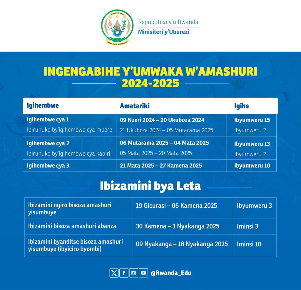 School and national examinations calendar 2024-2025