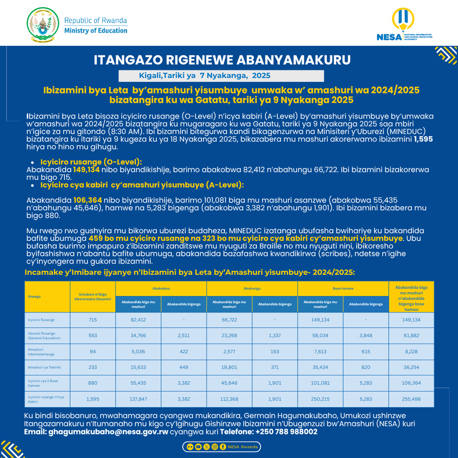 Gahunda y’ibizamini bya Leta mu mashuri yisumbuye mu mwaka wa 2024/2025